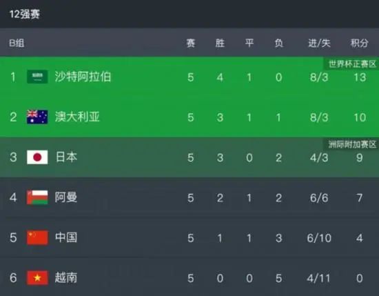国产69精品久久久久999